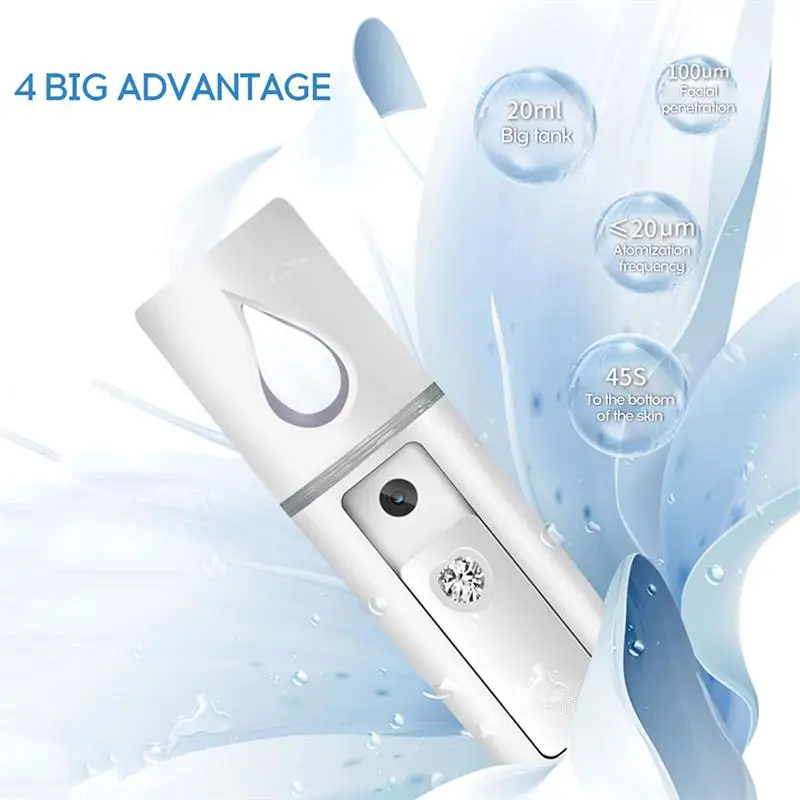 Nano Facial Steamer Mist Spray - огляд і ціна Facial Steamer Nano