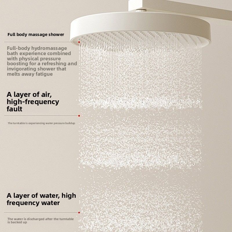 Thermostatic Wall Mounted Show - огляд і ціна Spa & Wellness Earth City Москва