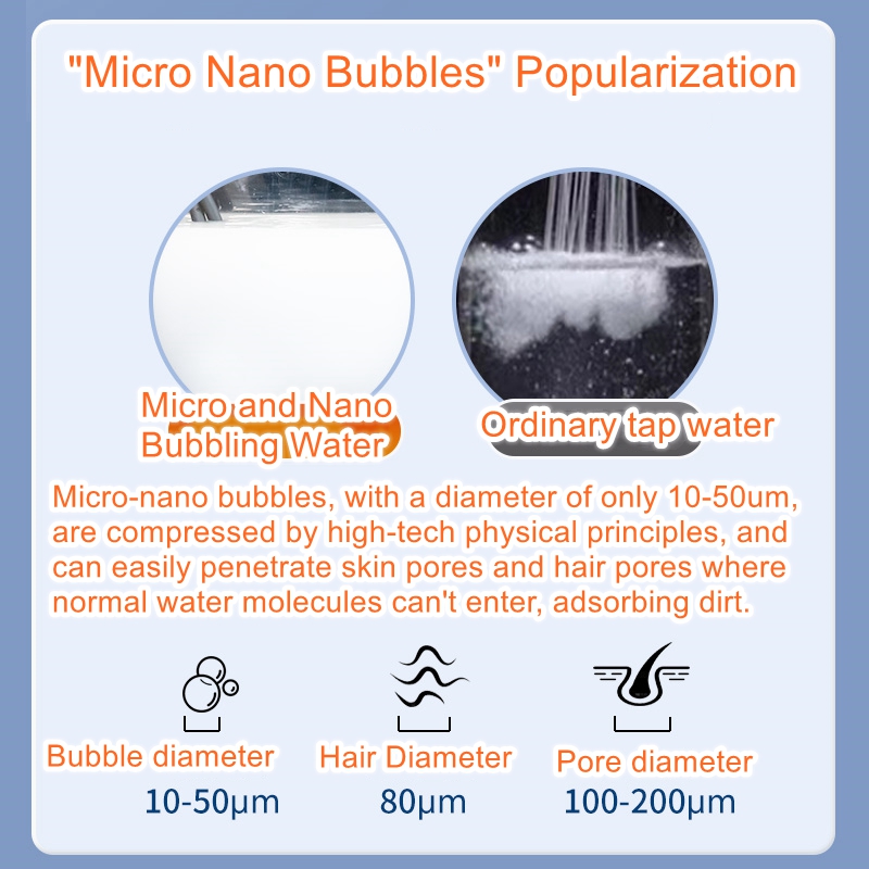 Micro nano bubble milk bath ma - огляд і ціна W Spa & Wellness